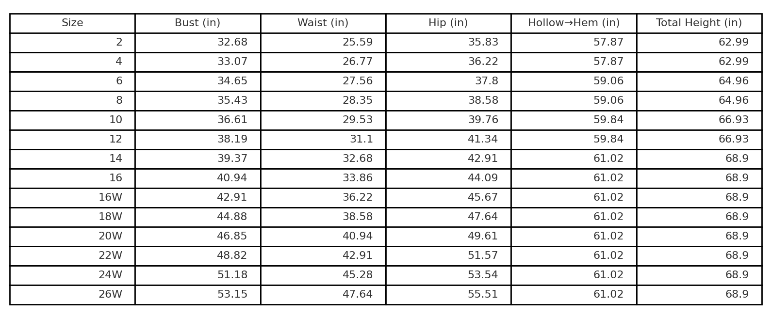 Modern Mermaid Bridal Gown